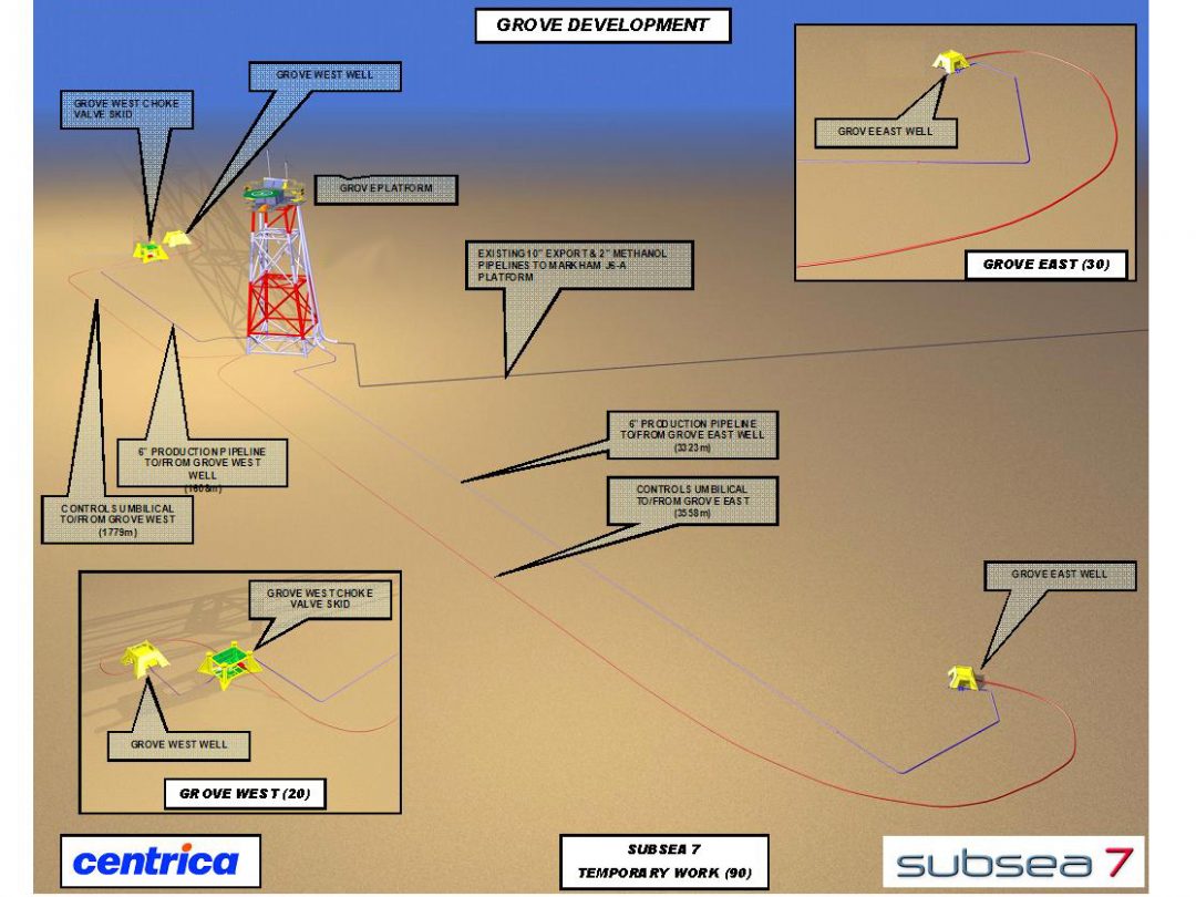 SPECIALIST CASE STUDY UNDERWATER PILE DRIVING Steel Piling Group